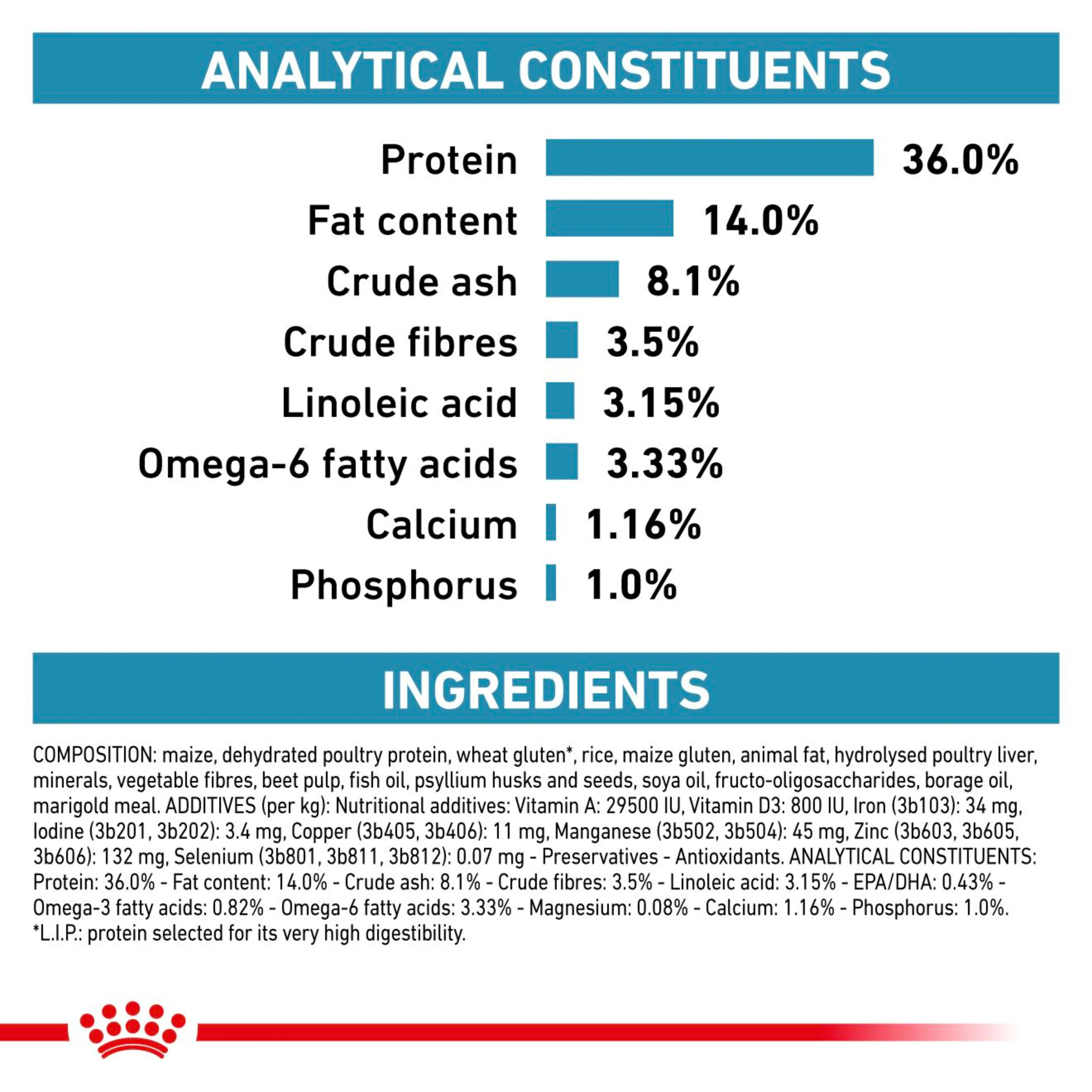 ROYAL CANIN Feline Skin & Coat Adult Dry Cat Food - Image 4