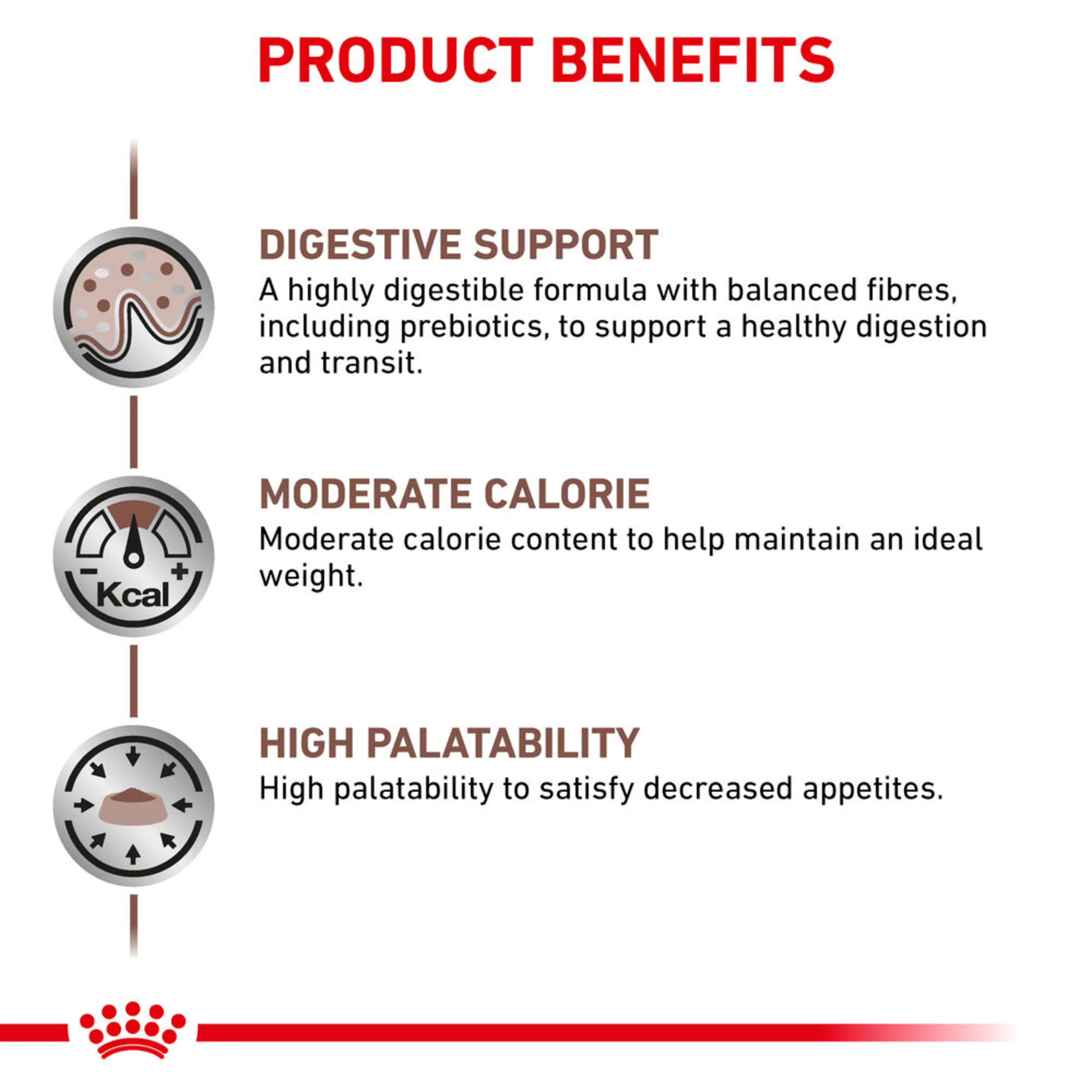 ROYAL CANIN Gastrointestinal Moderate Calorie Adult Dry Dog Food 7.5kg - Image 3