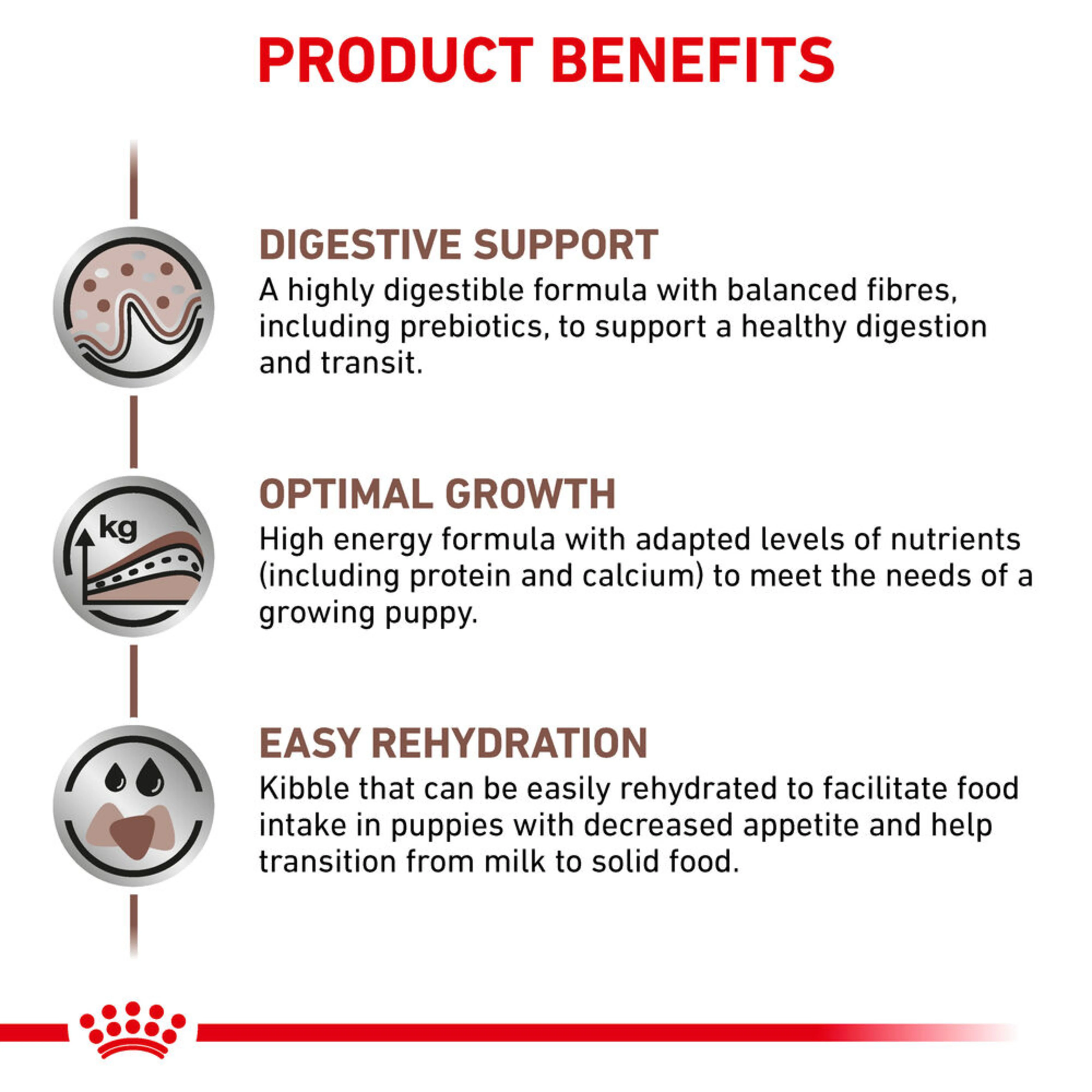 ROYAL CANIN Gastrointestinal Puppy Dry Dog Food 2.5kg - Image 4