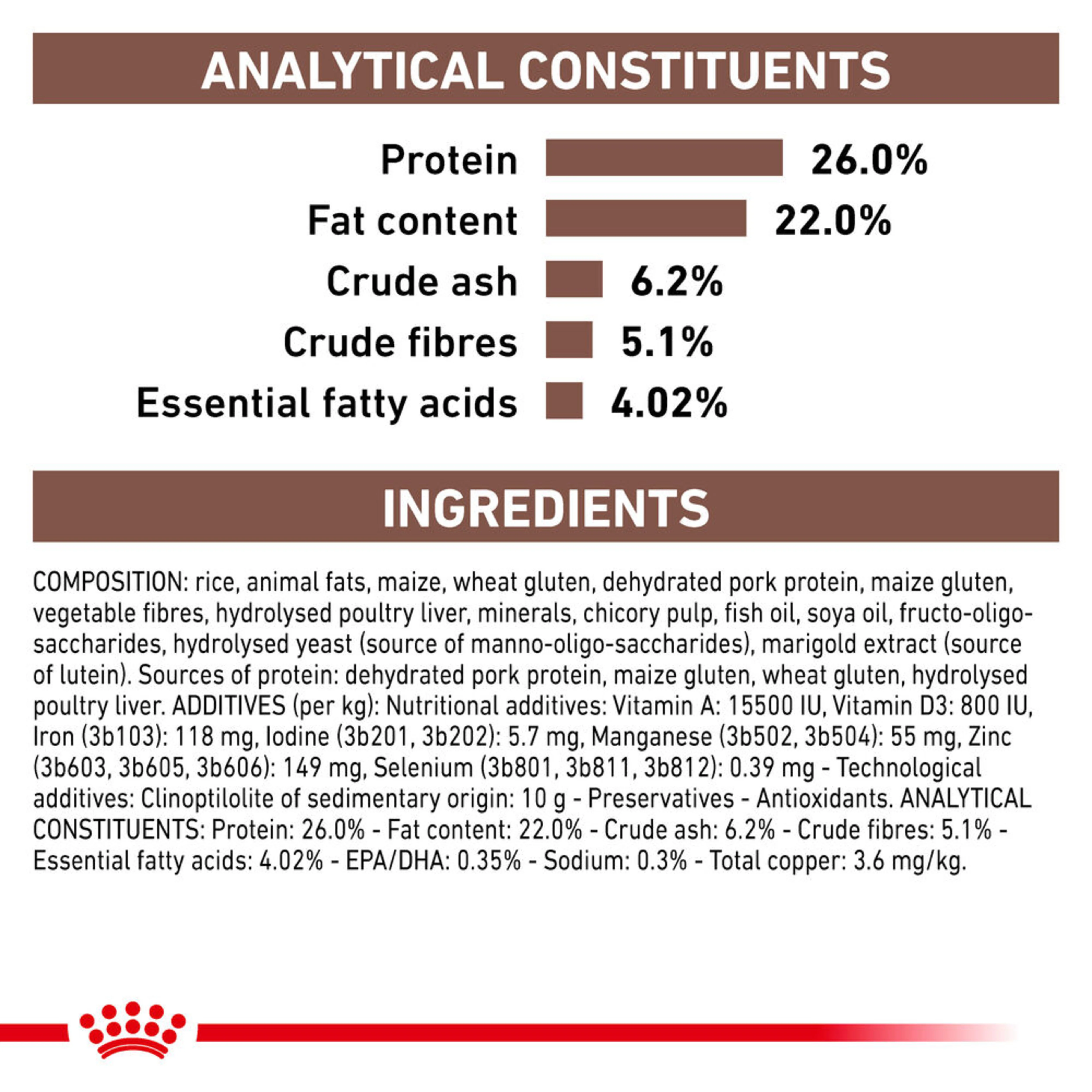ROYAL CANIN Hepatic Adult Dry Cat Food - Image 5