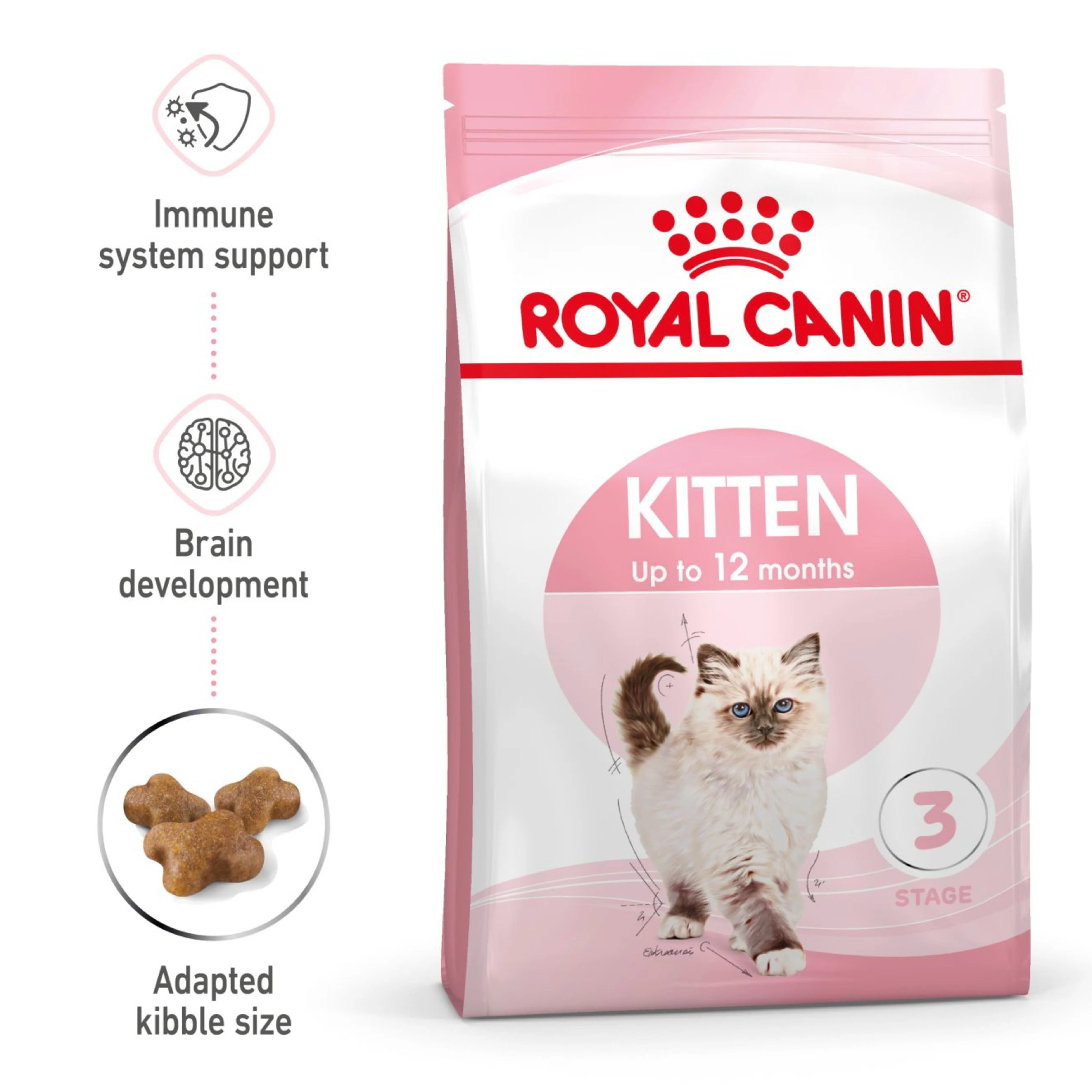 ROYAL CANIN  Kitten Dry Food 2kg - Image 2
