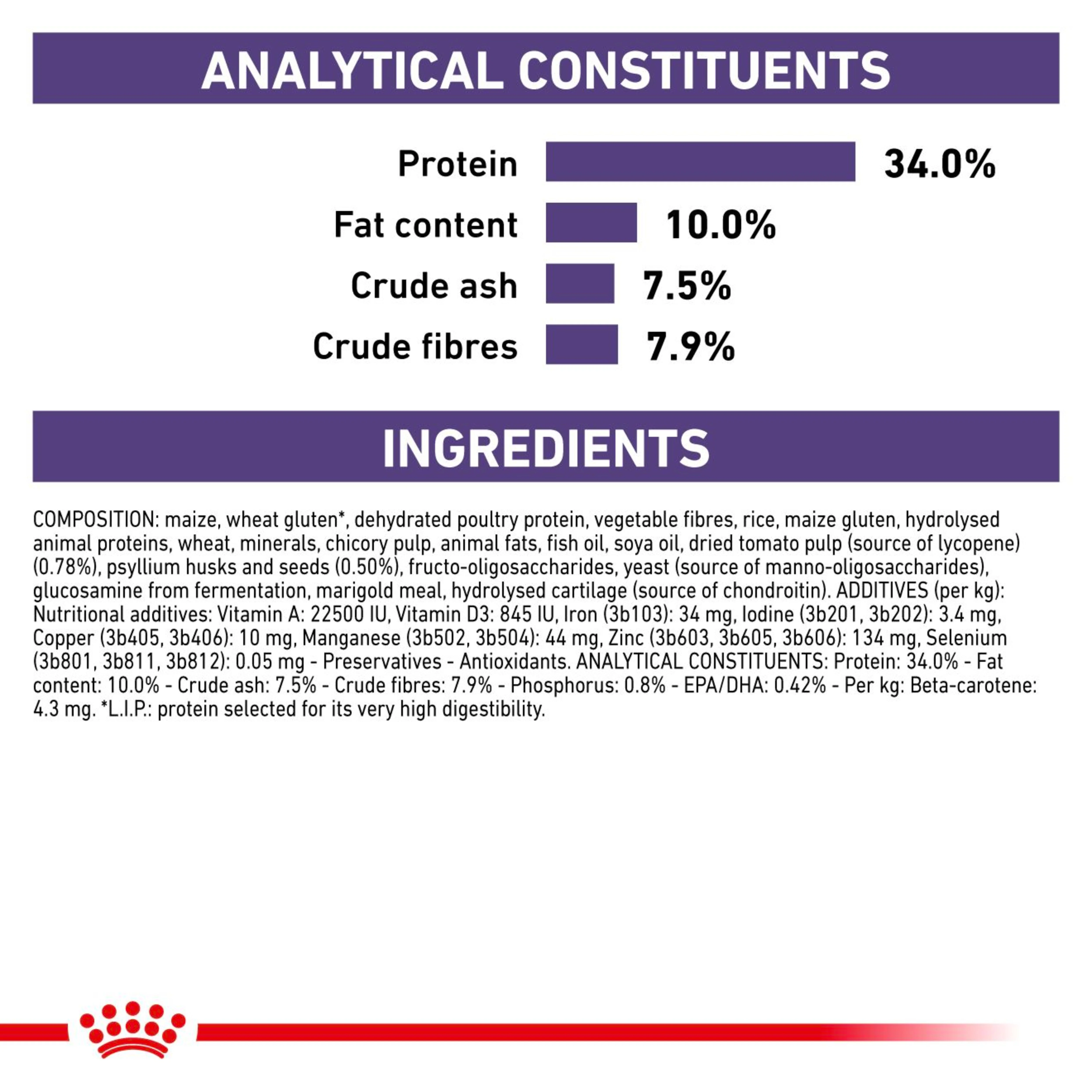 ROYAL CANIN Mature Consult Balance Dry Cat Food 3.5kg - Image 3
