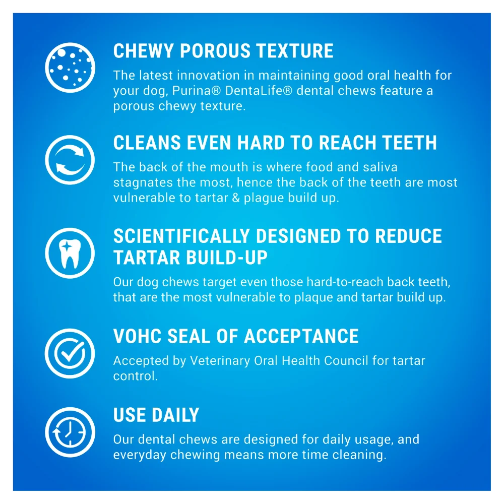 Dentalife Dog Treat Dental Chew - Image 9