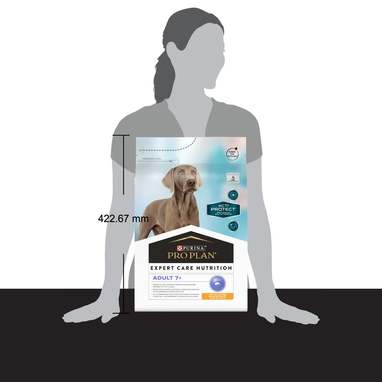 PRO PLAN Expert Care - Canine Adult 7+ - Chicken - Image 4