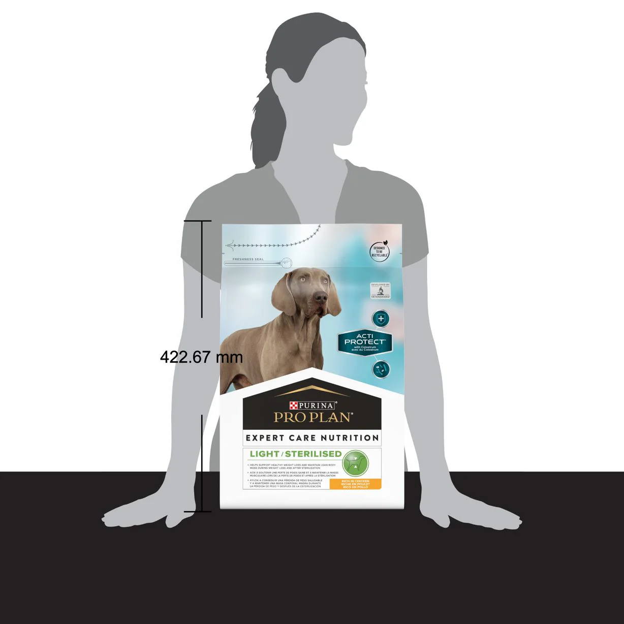 PRO PLAN Expert Care - Canine Adult Light/Sterilised - Chicken - Image 5