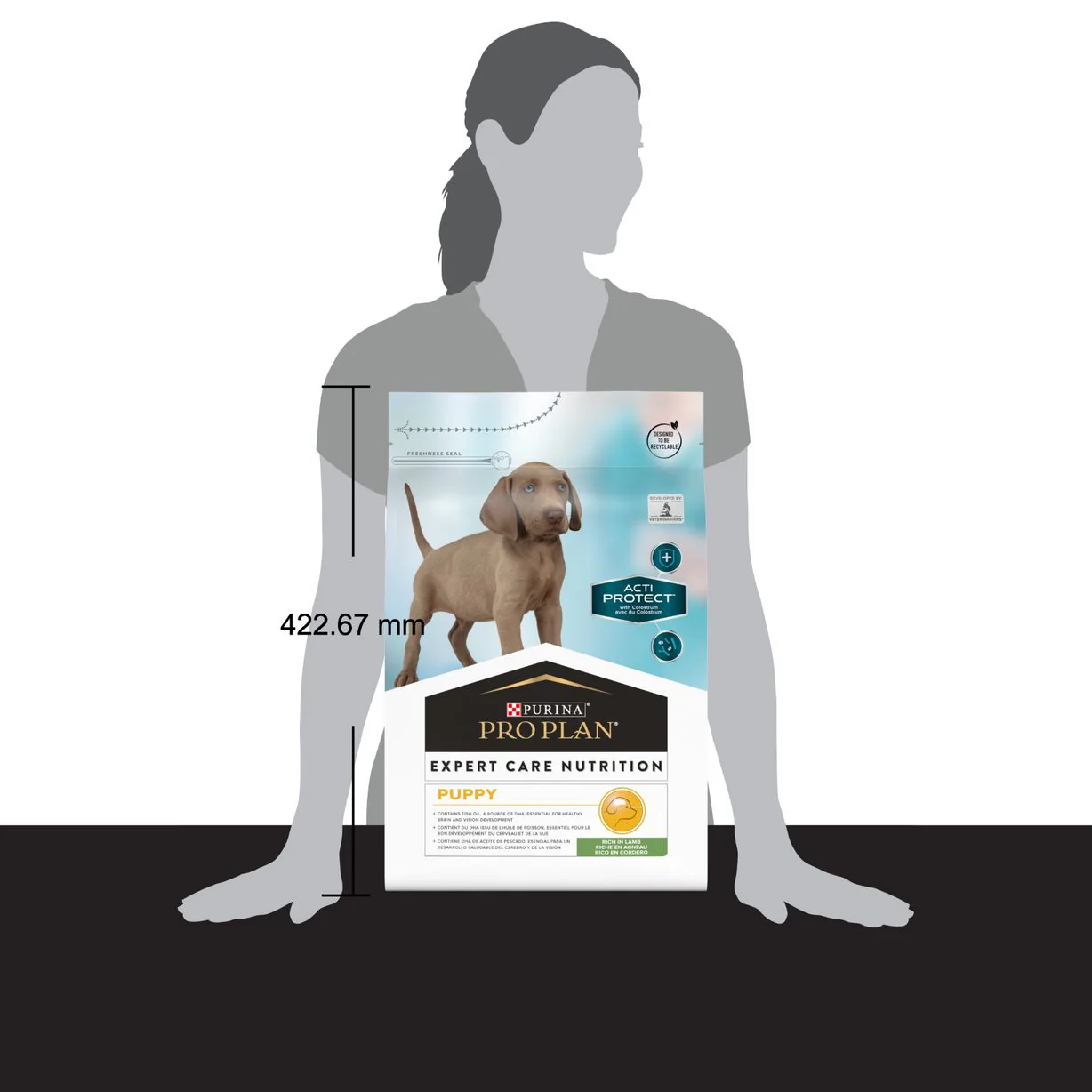 PRO PLAN Expert Care - Canine Puppy - Lamb - Image 5