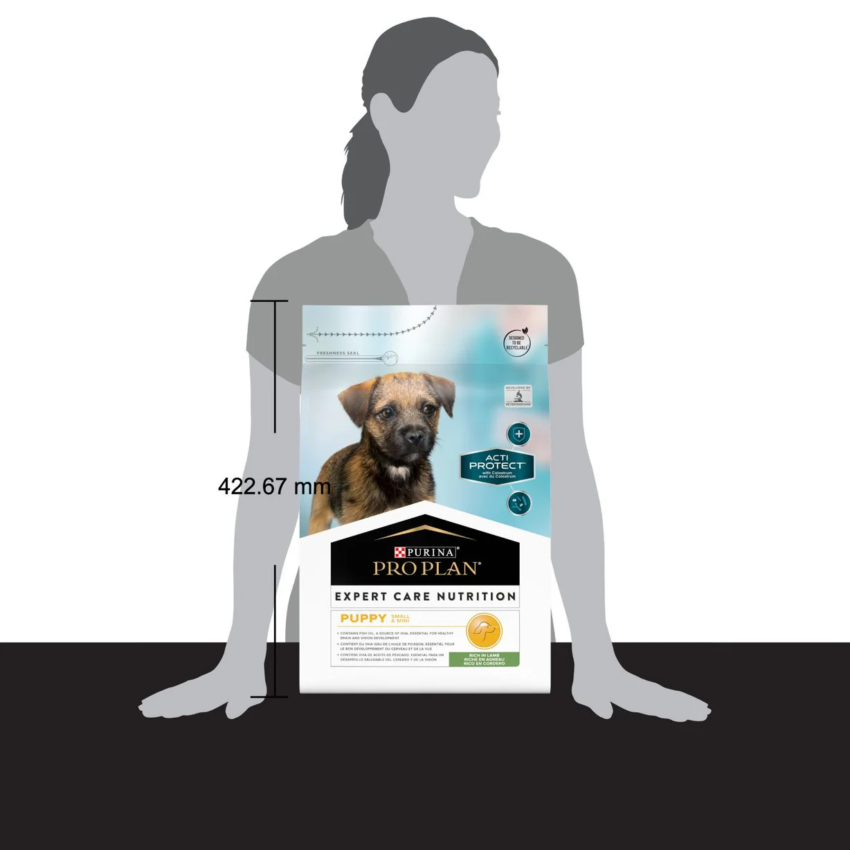 PRO PLAN Expert Care - Canine Puppy Small & Mini - Lamb - Image 4
