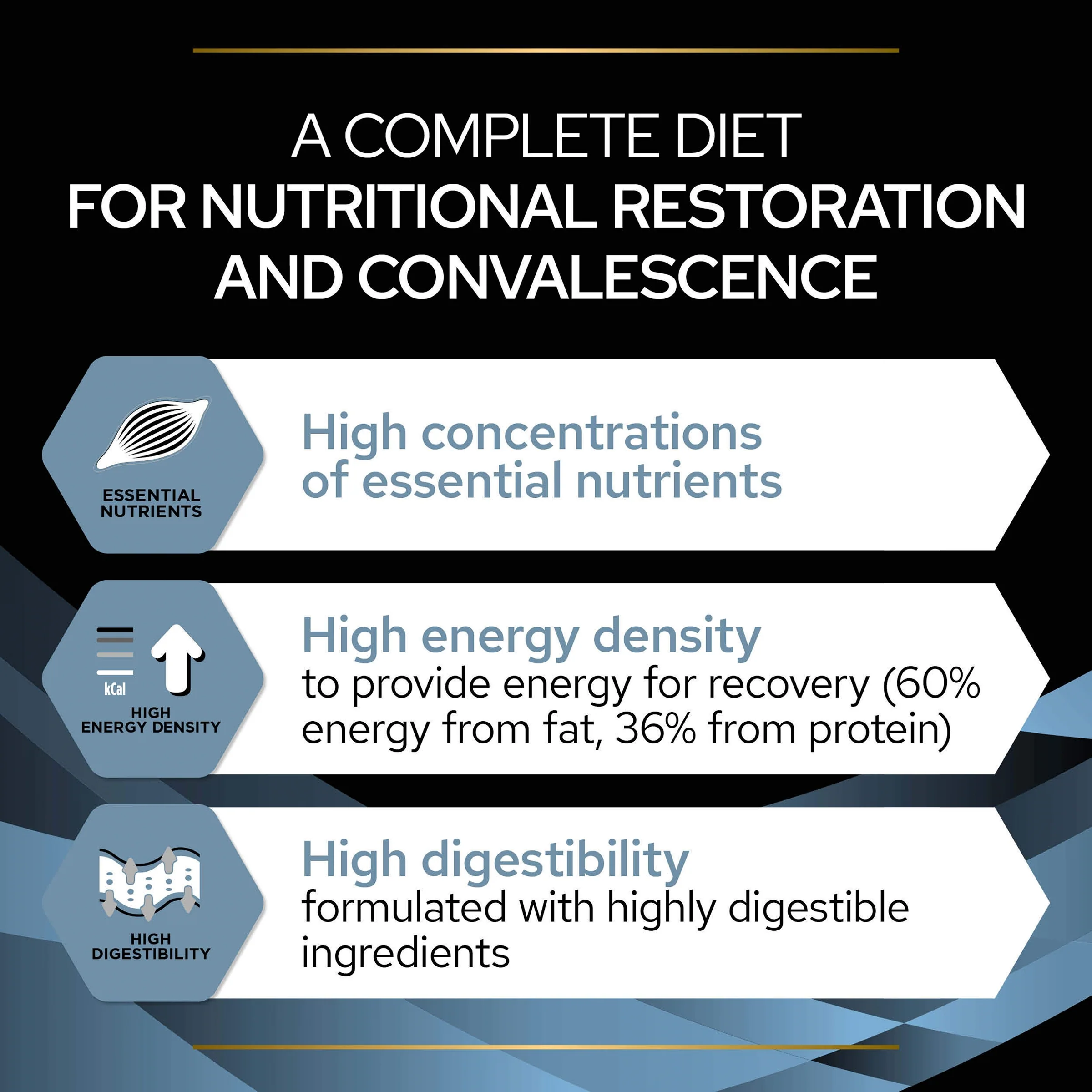 PRO PLAN VETERINARY DIETS CN Convalescence Salmon Wet Cat & Dog Food - Image 3