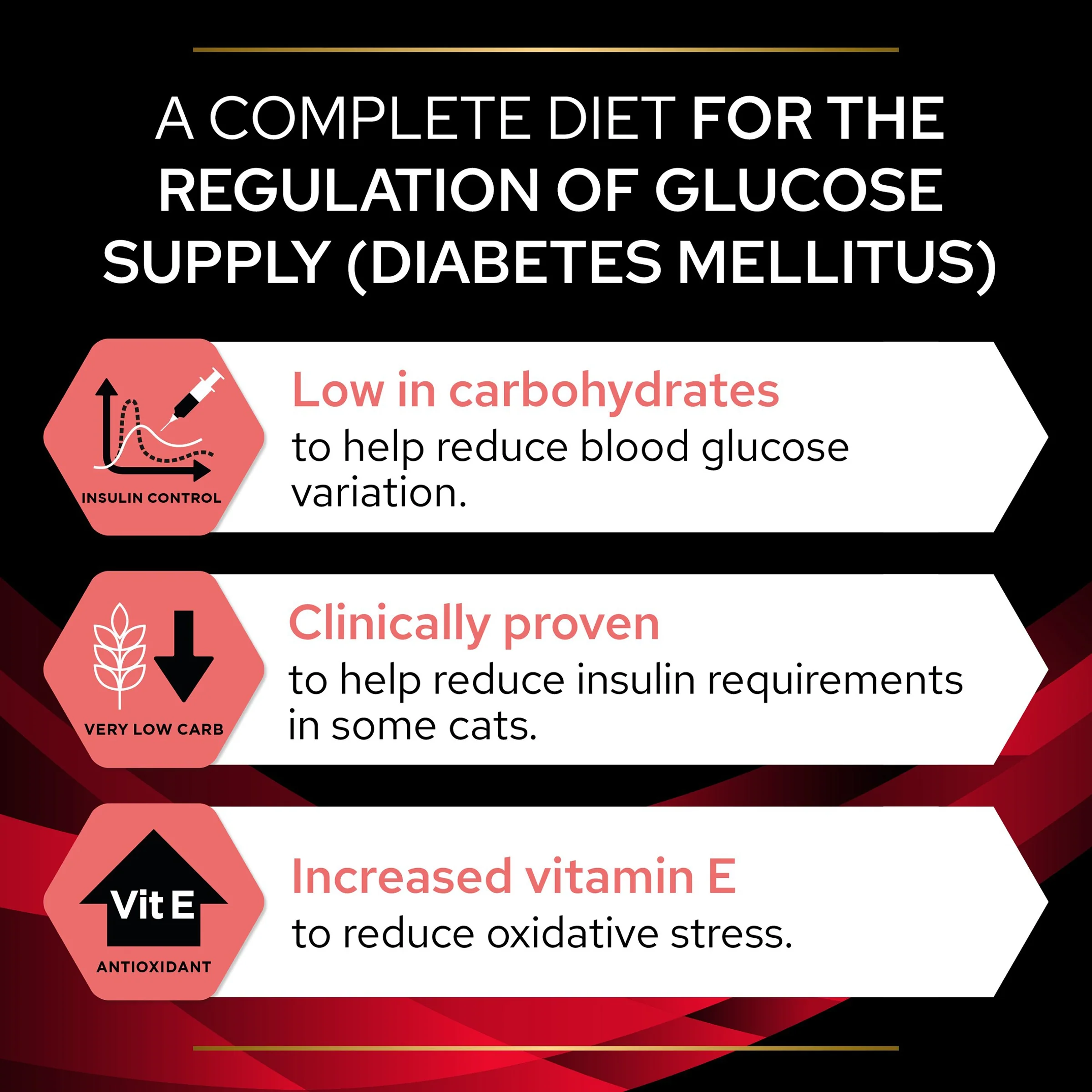 PRO PLAN VETERINARY DIETS DM Diabetes Mousse Wet Cat Food - Image 3