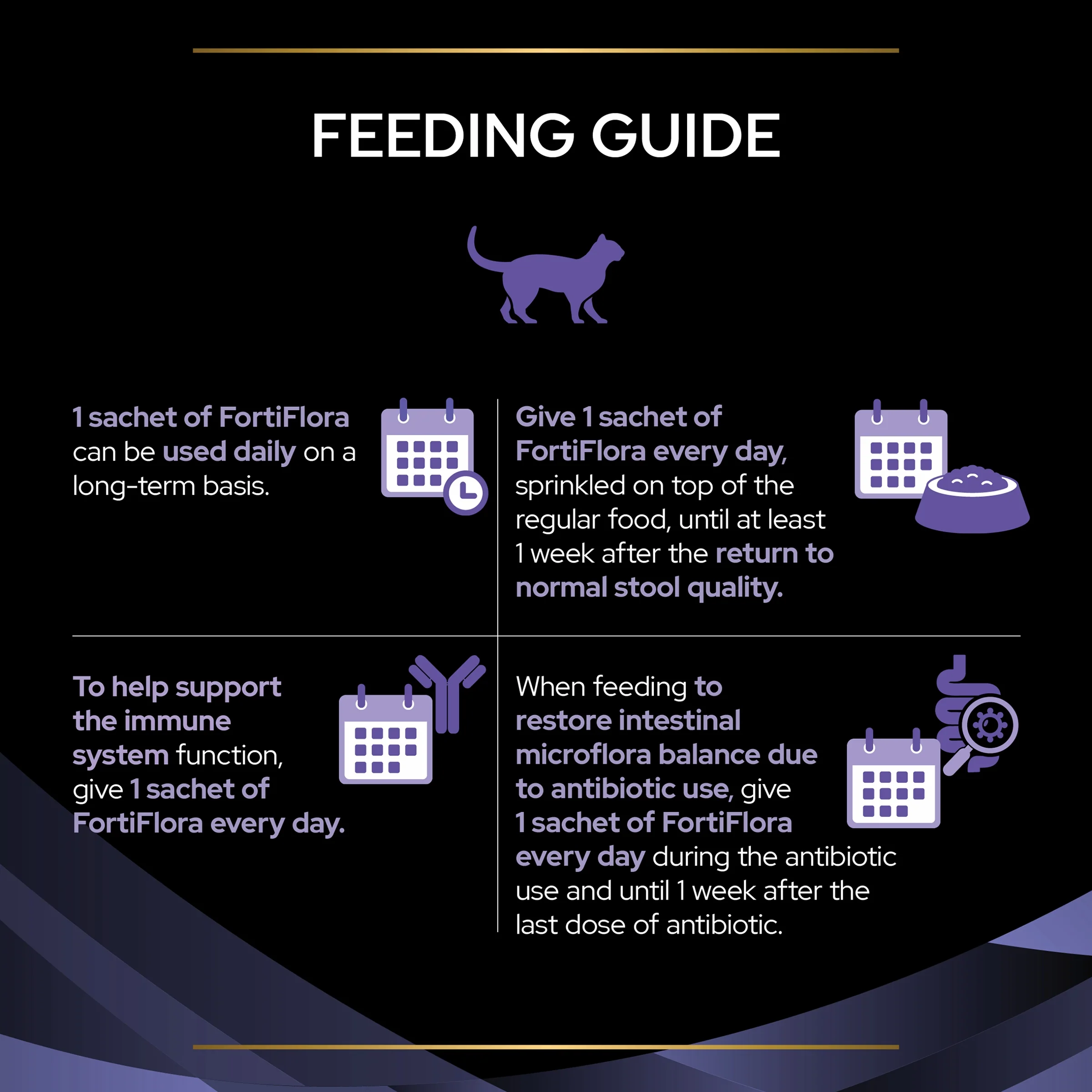 PRO PLAN Veterinary Diets - Feline Fortiflora® - Image 5