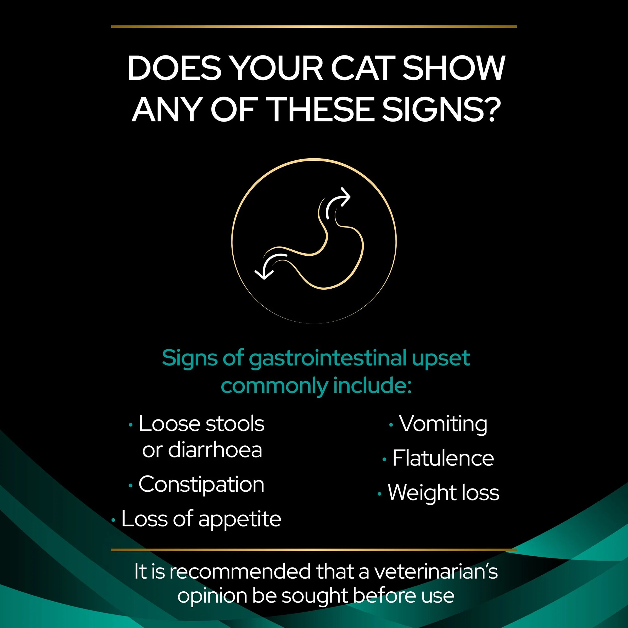 Purina EN Gastrointestinal Cat Bundle - Image 3