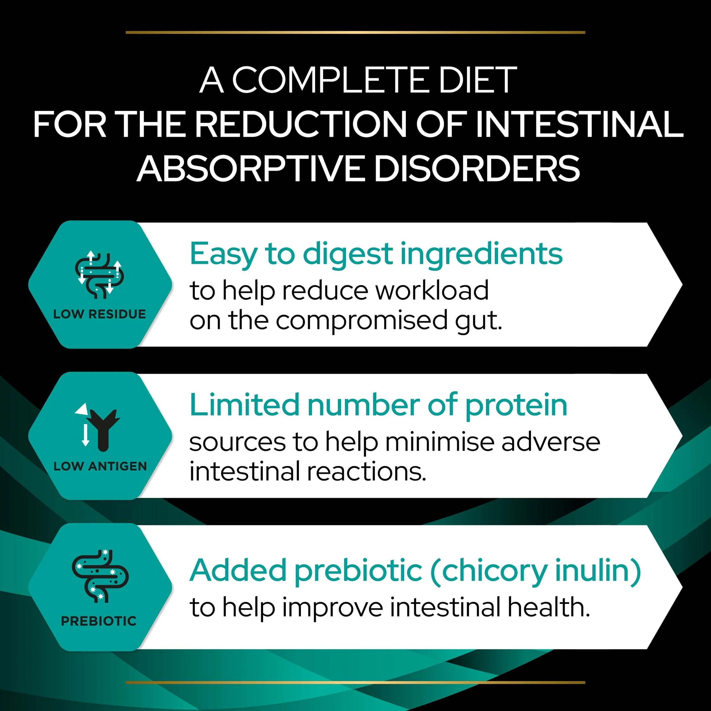 Purina EN Gastrointestinal Cat Bundle - Image 4