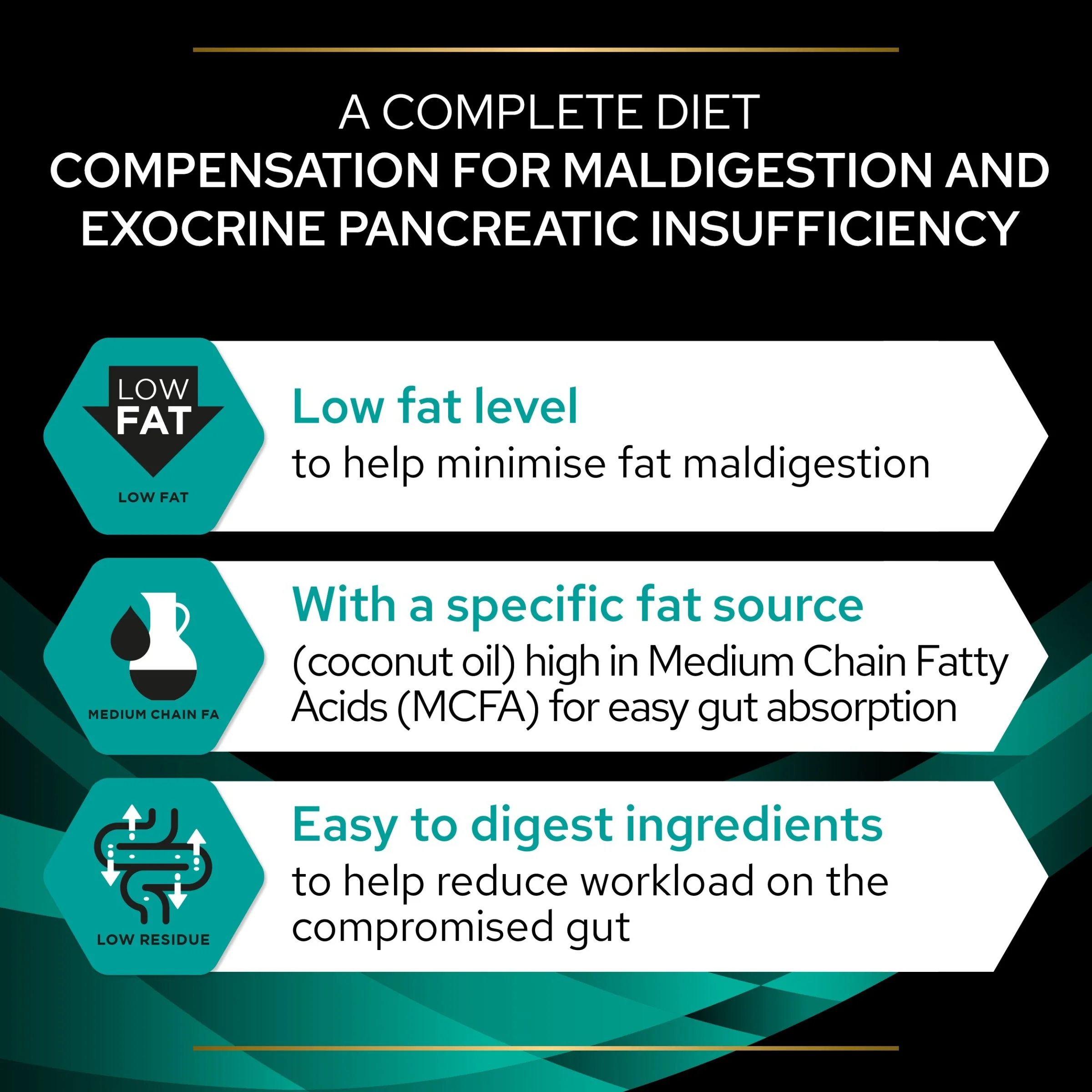 Purina EN Gastrointestinal Small Dog Bundle Plus Fortiflora - Image 11
