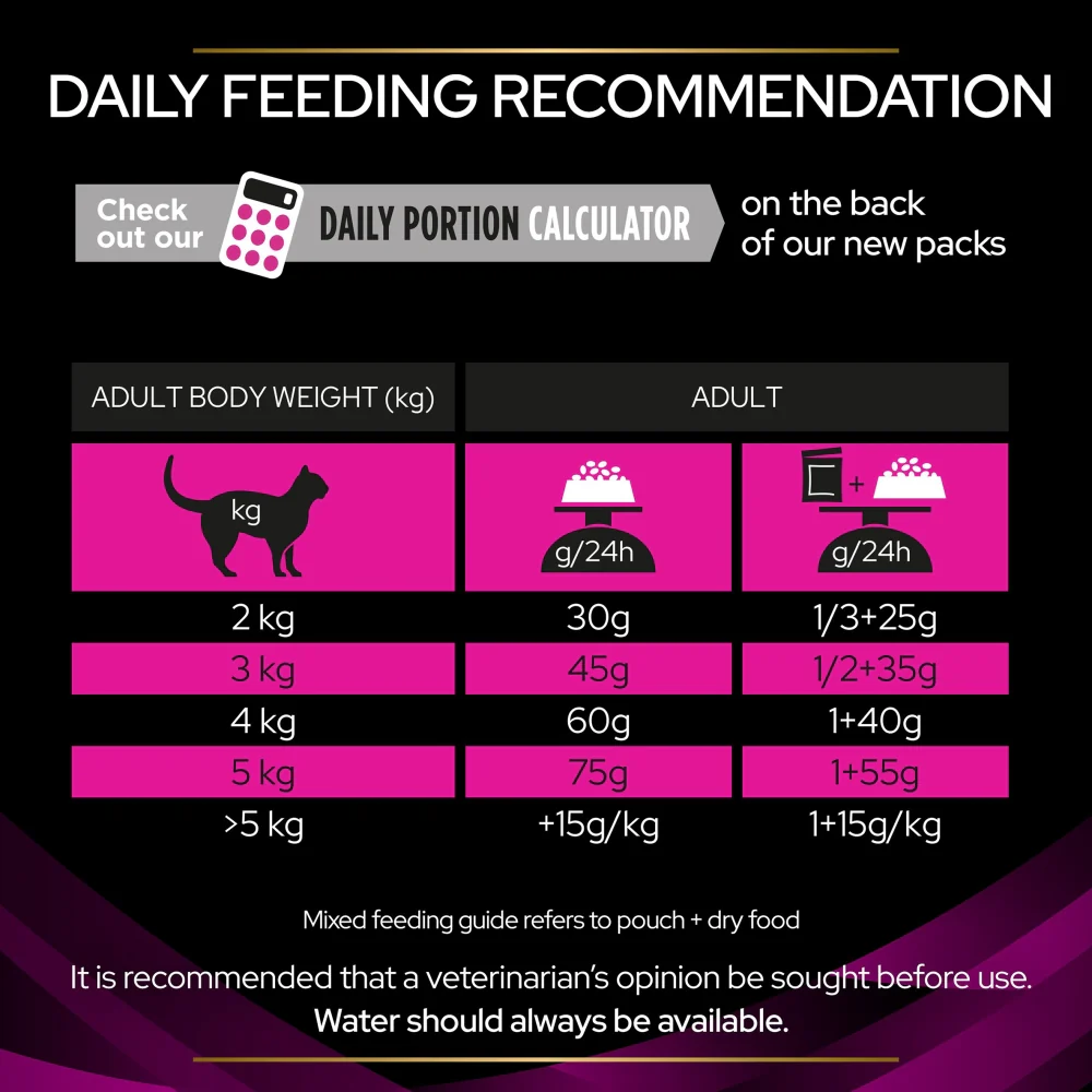 PRO PLAN VETERINARY DIETS UR Urinary Ocean Fish Dry Cat Food 5kg - Image 6