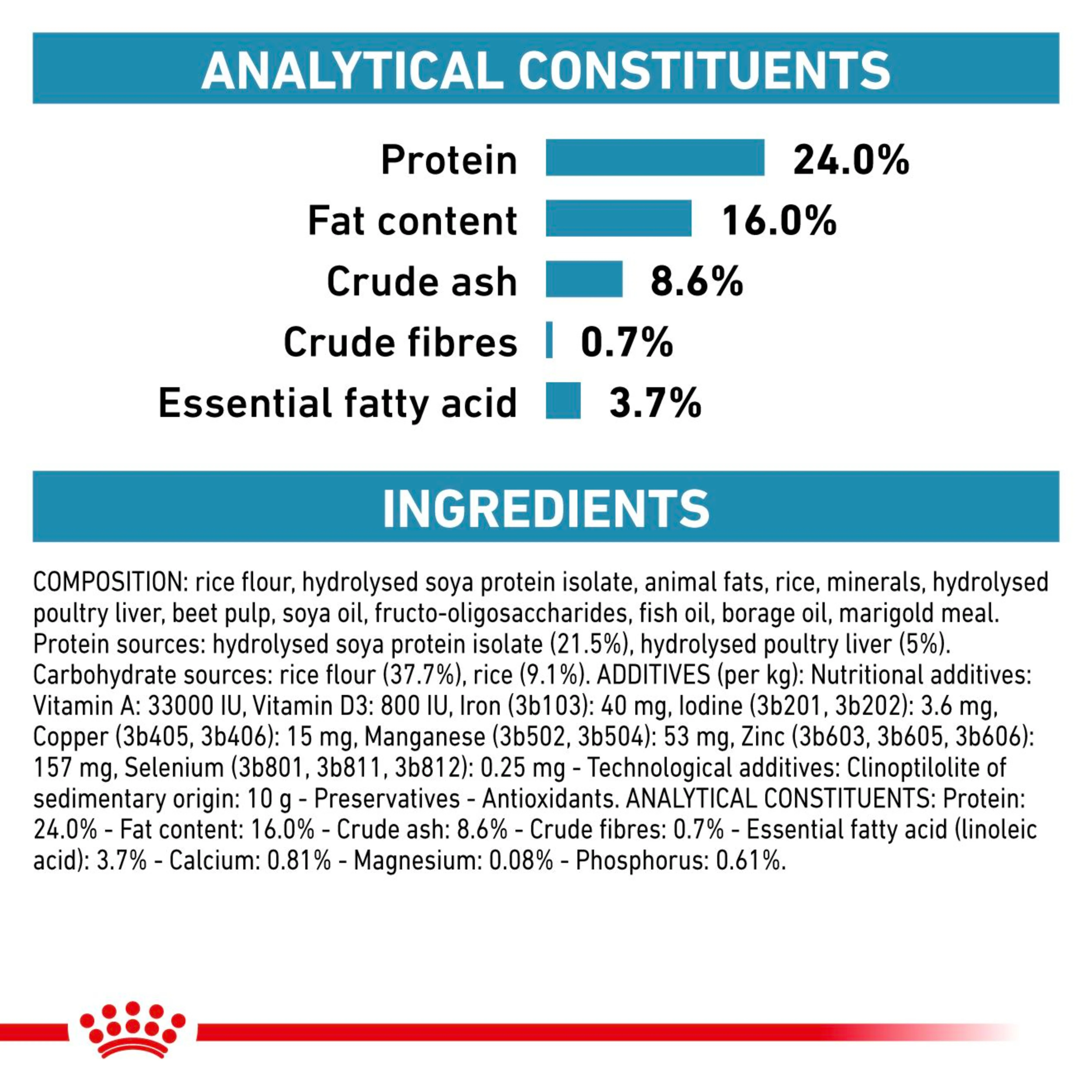 ROYAL CANIN® Canine Hypoallergenic Small Dog Under 10kg Adult Dry Food - Image 3