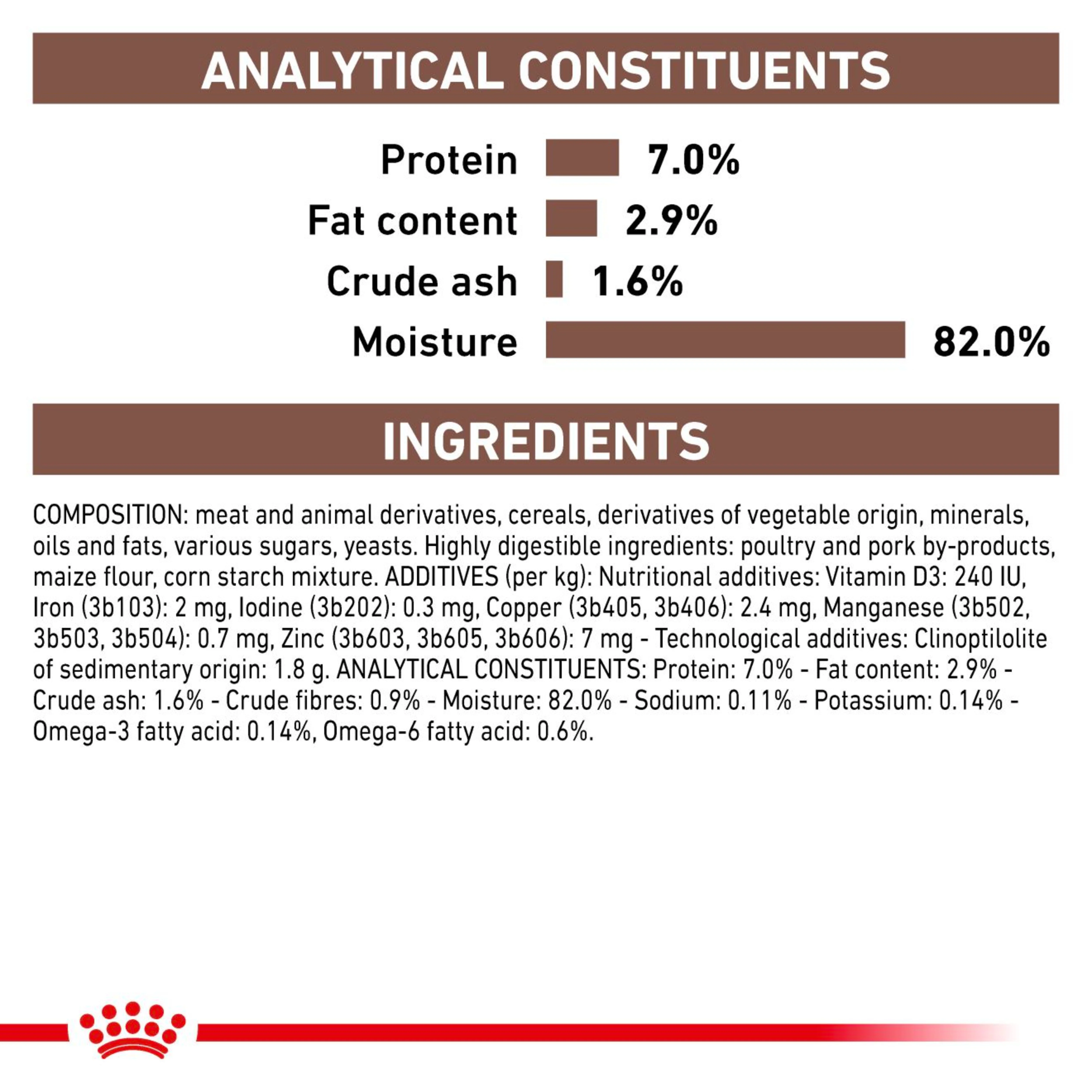 ROYAL CANIN® Gastrointestinal Moderate Calorie Adult Wet Cat Food 48s - Image 6