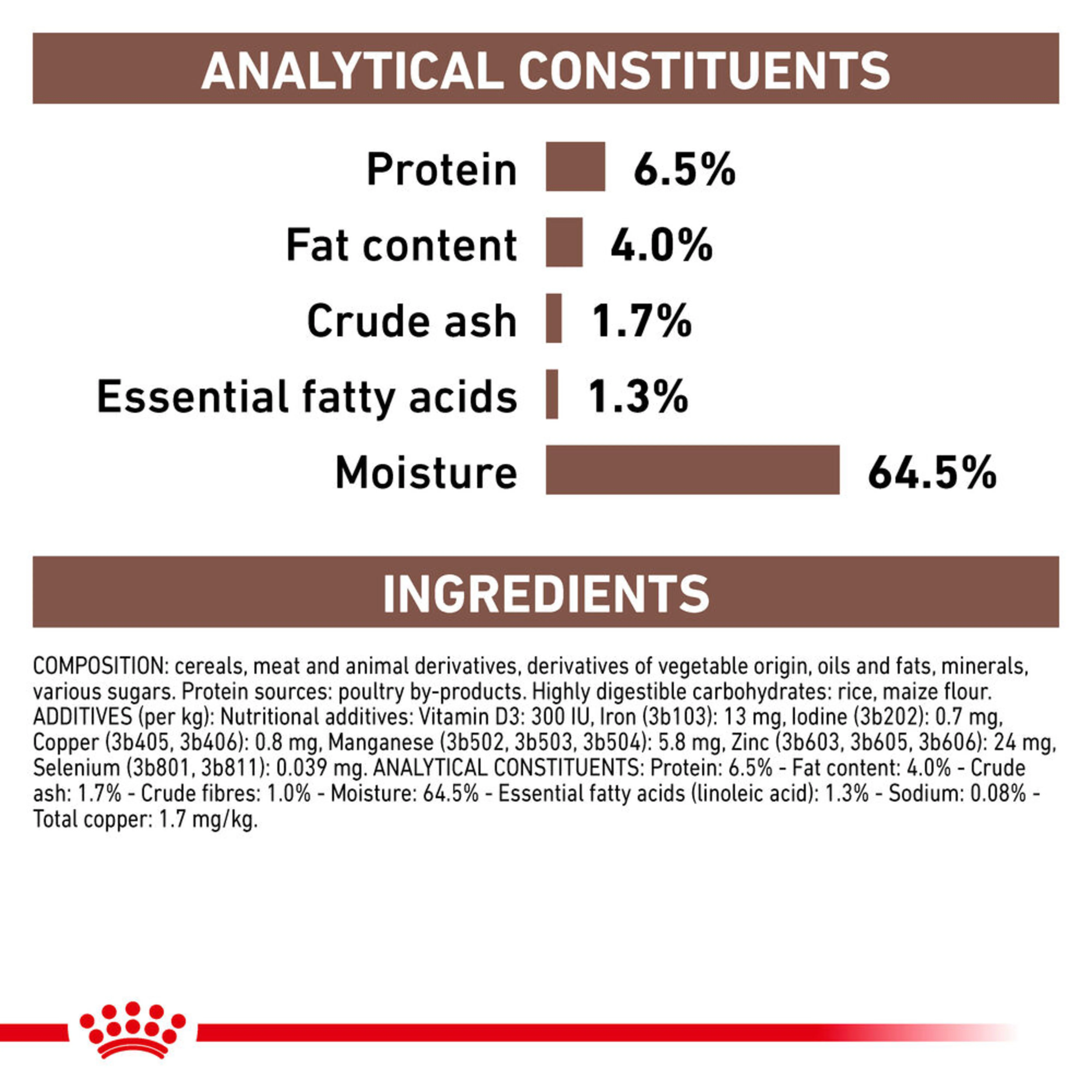 ROYAL CANIN® Hepatic Adult Wet Dog Food - Image 4