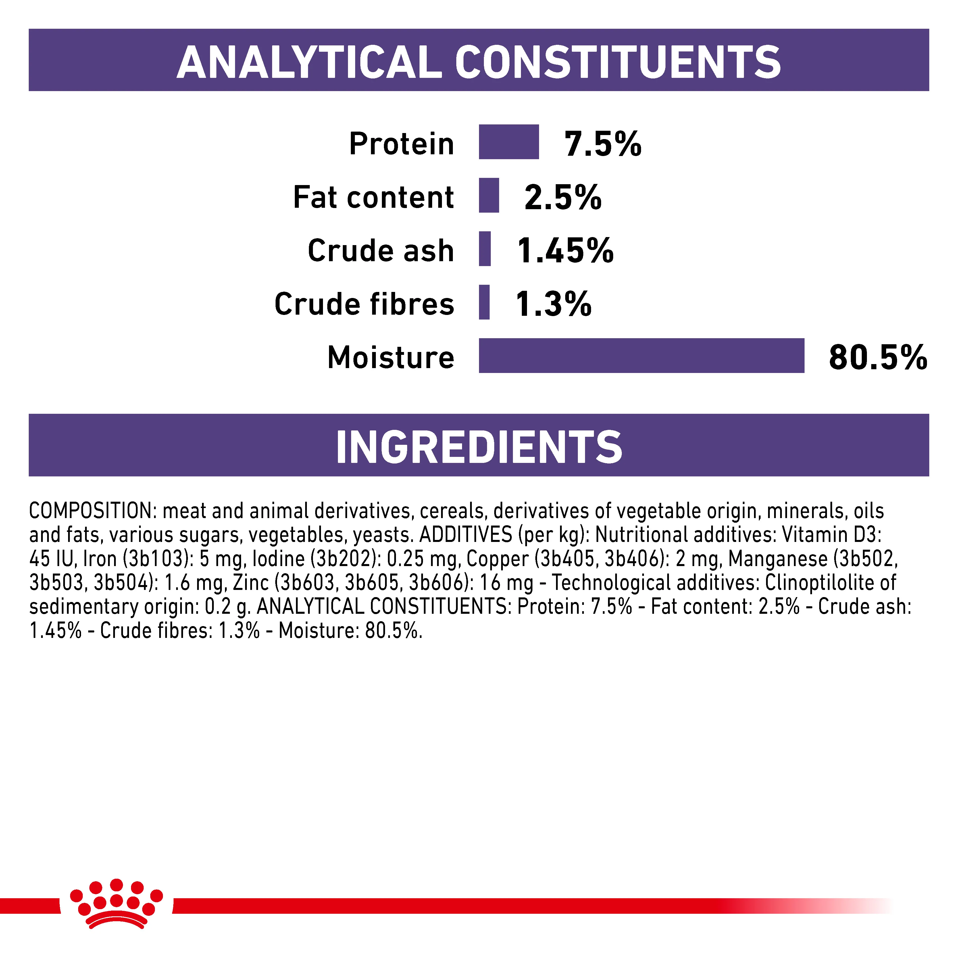 ROYAL CANIN Mature Consult Wet Cat Food Balance Loaf - Image 5