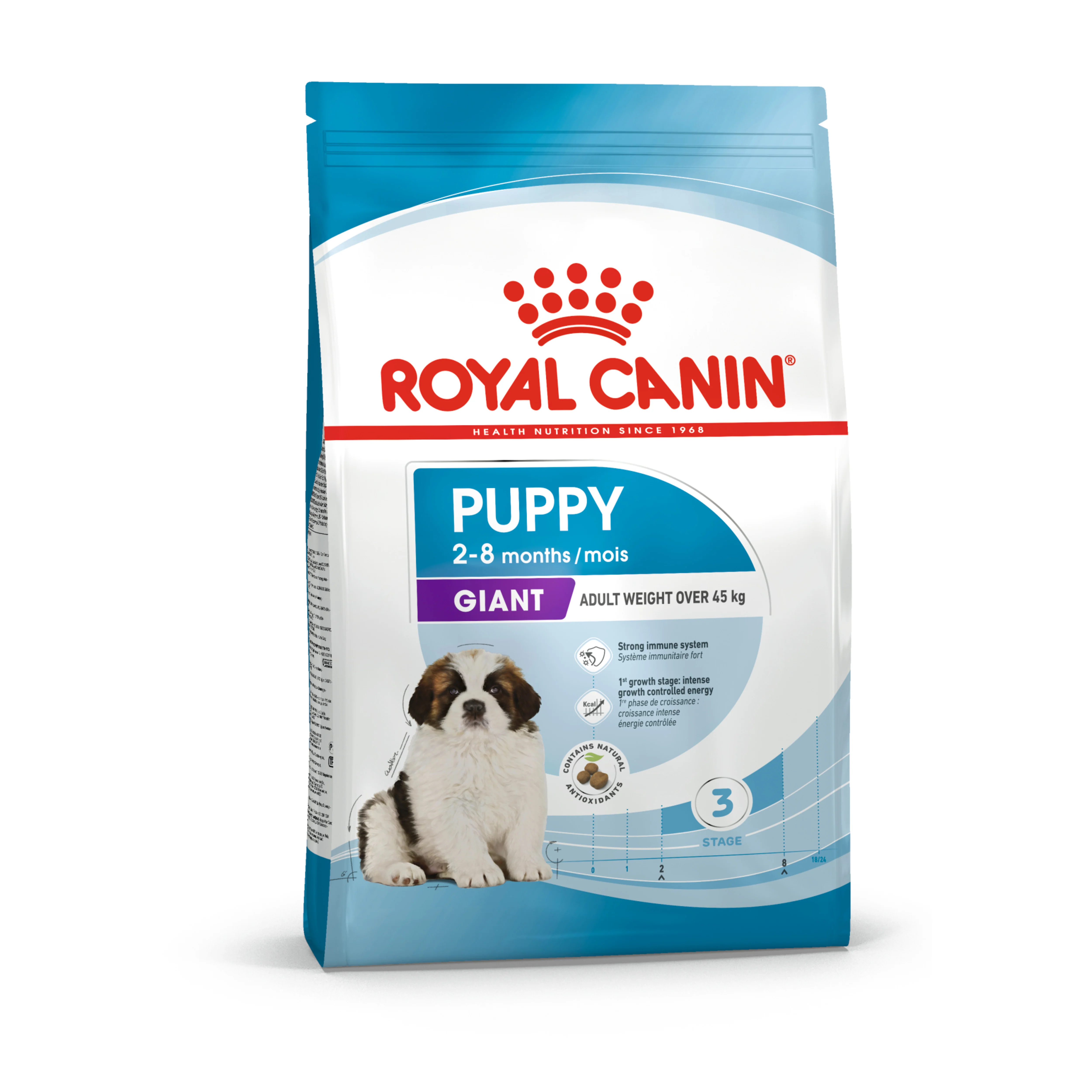 ROYAL CANIN® Puppy Giant Dog Dry Food