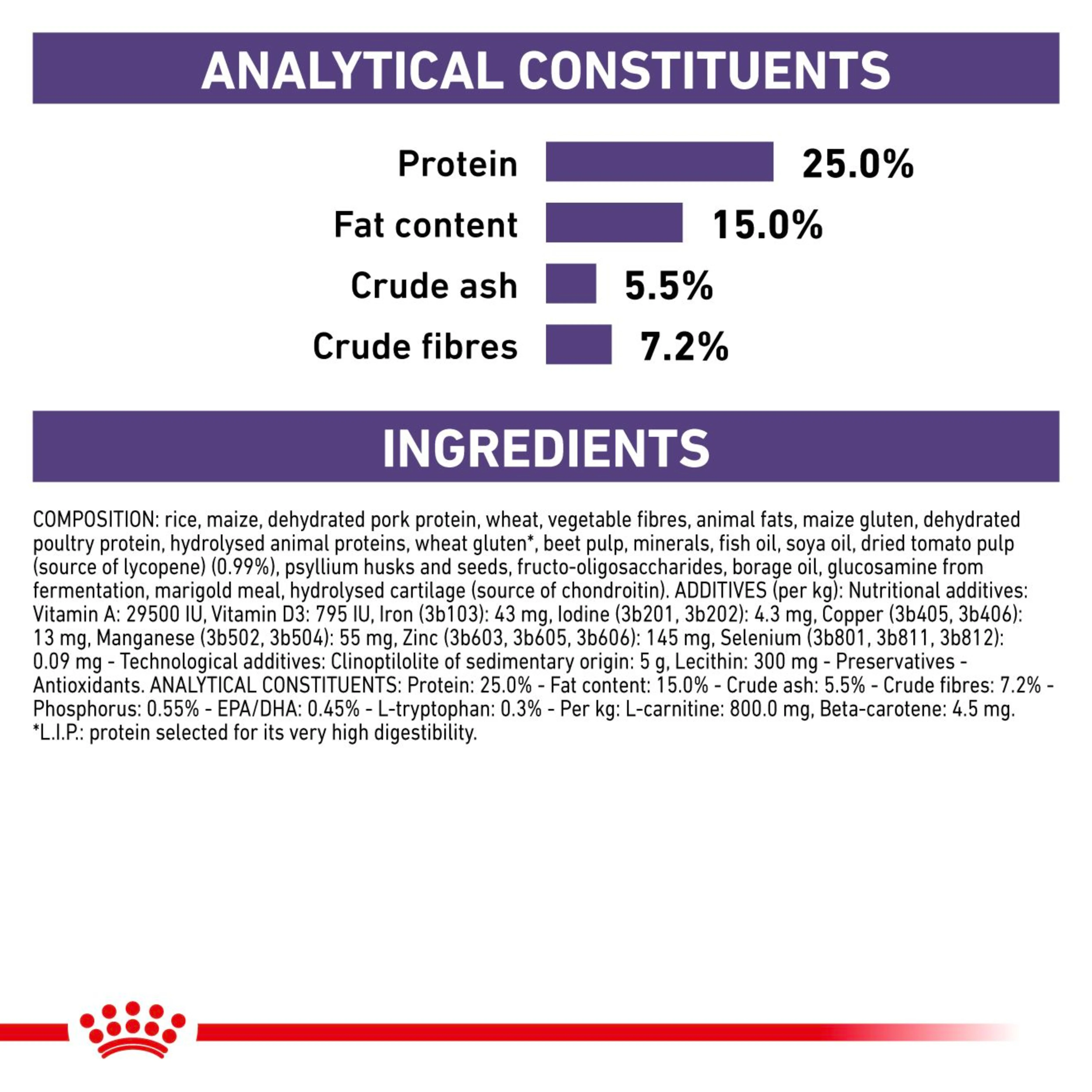ROYAL CANIN® Senior Consult Mature Large Dry Dog Food - Image 3