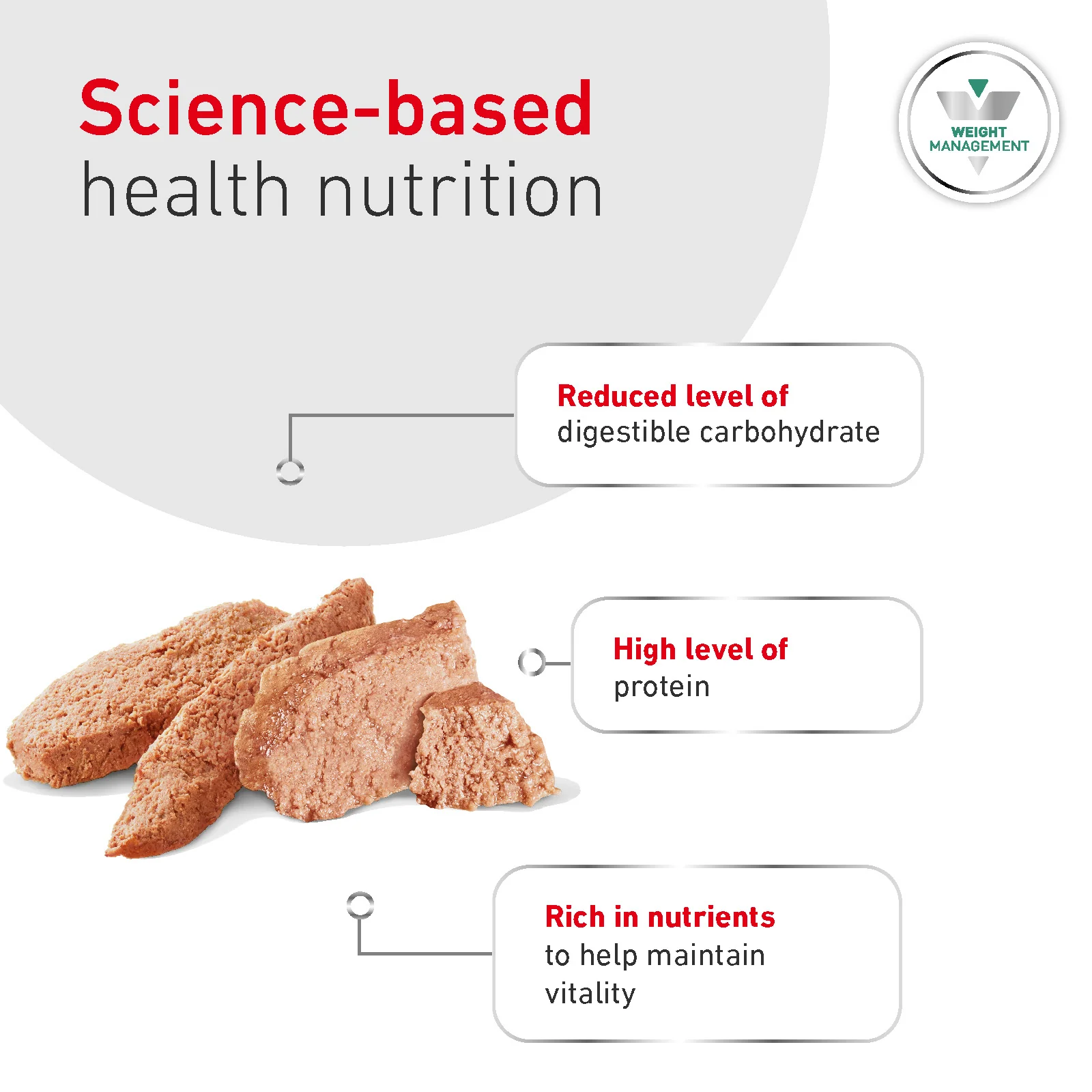 Royal Canin Glycobalance Adult Wet Dog Food - Image 4