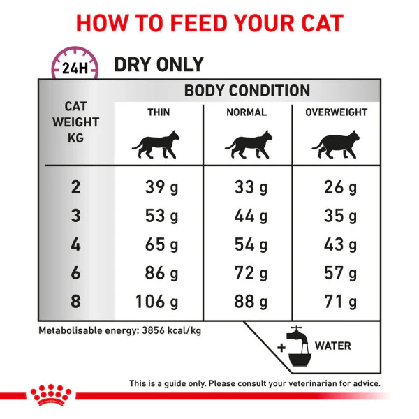 ROYAL CANIN Mobility Adult Dry Cat Food - Image 3