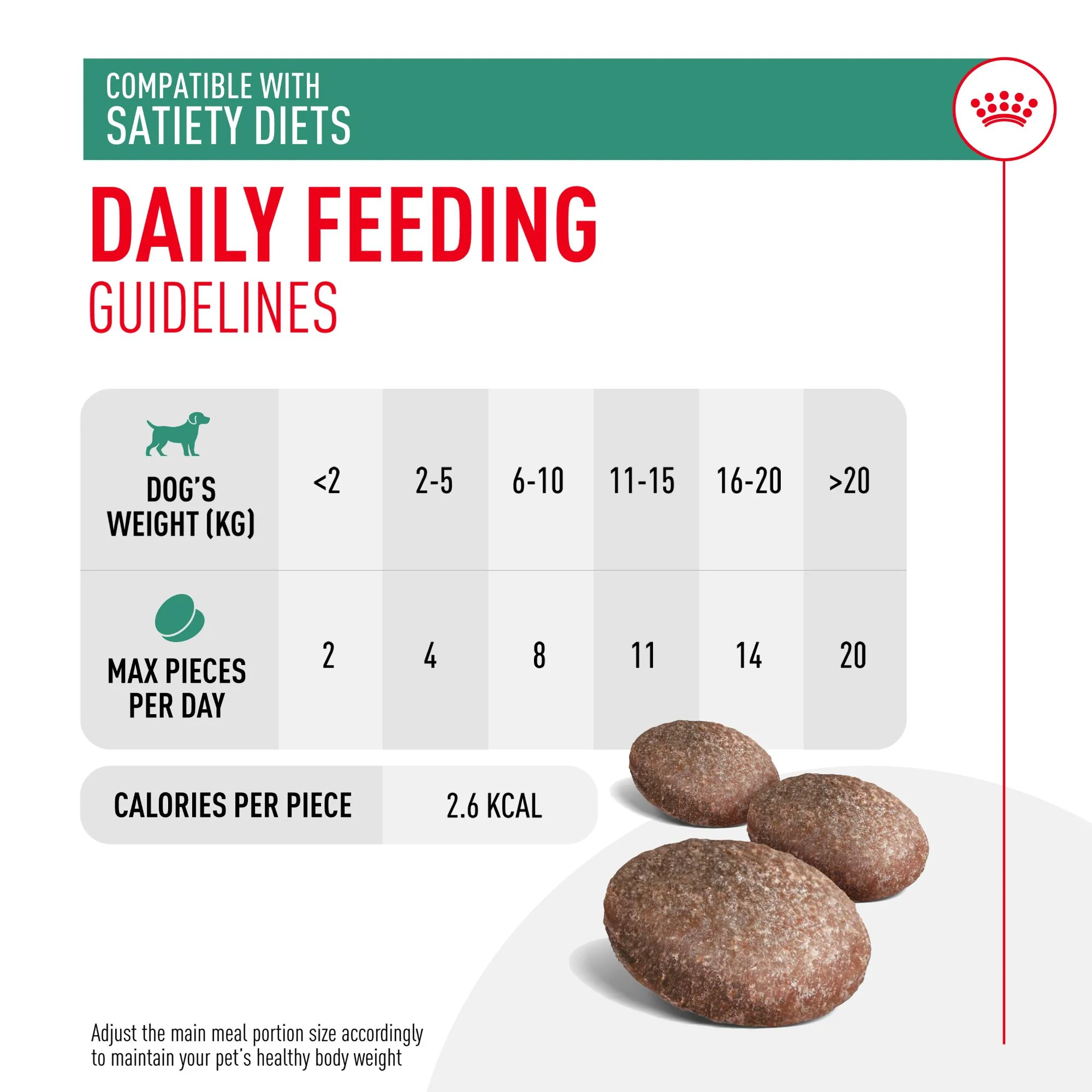 ROYAL CANIN Satiety Treats 230g - Image 5