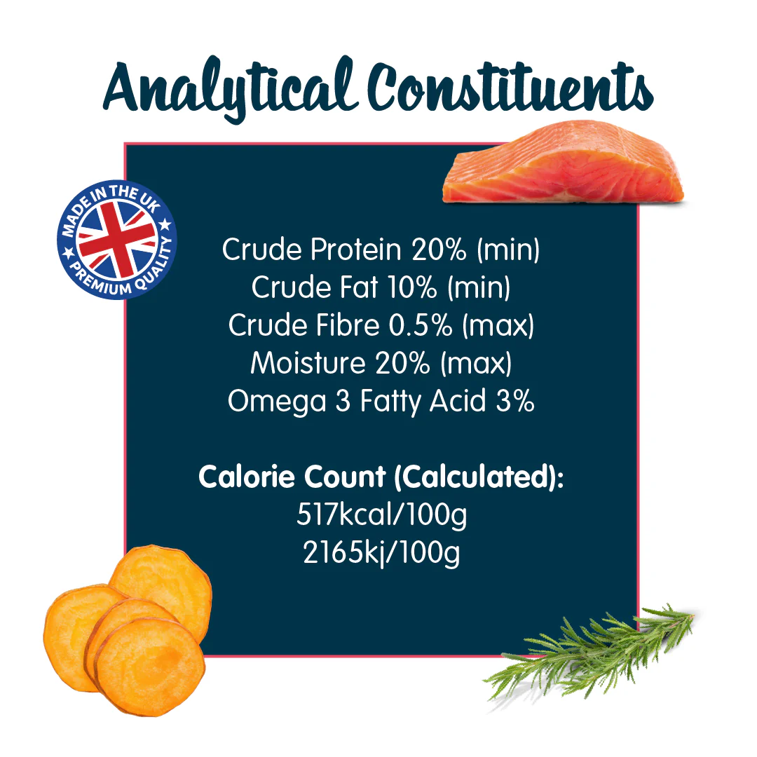 Snif-Snax Salmon Bites - Image 3