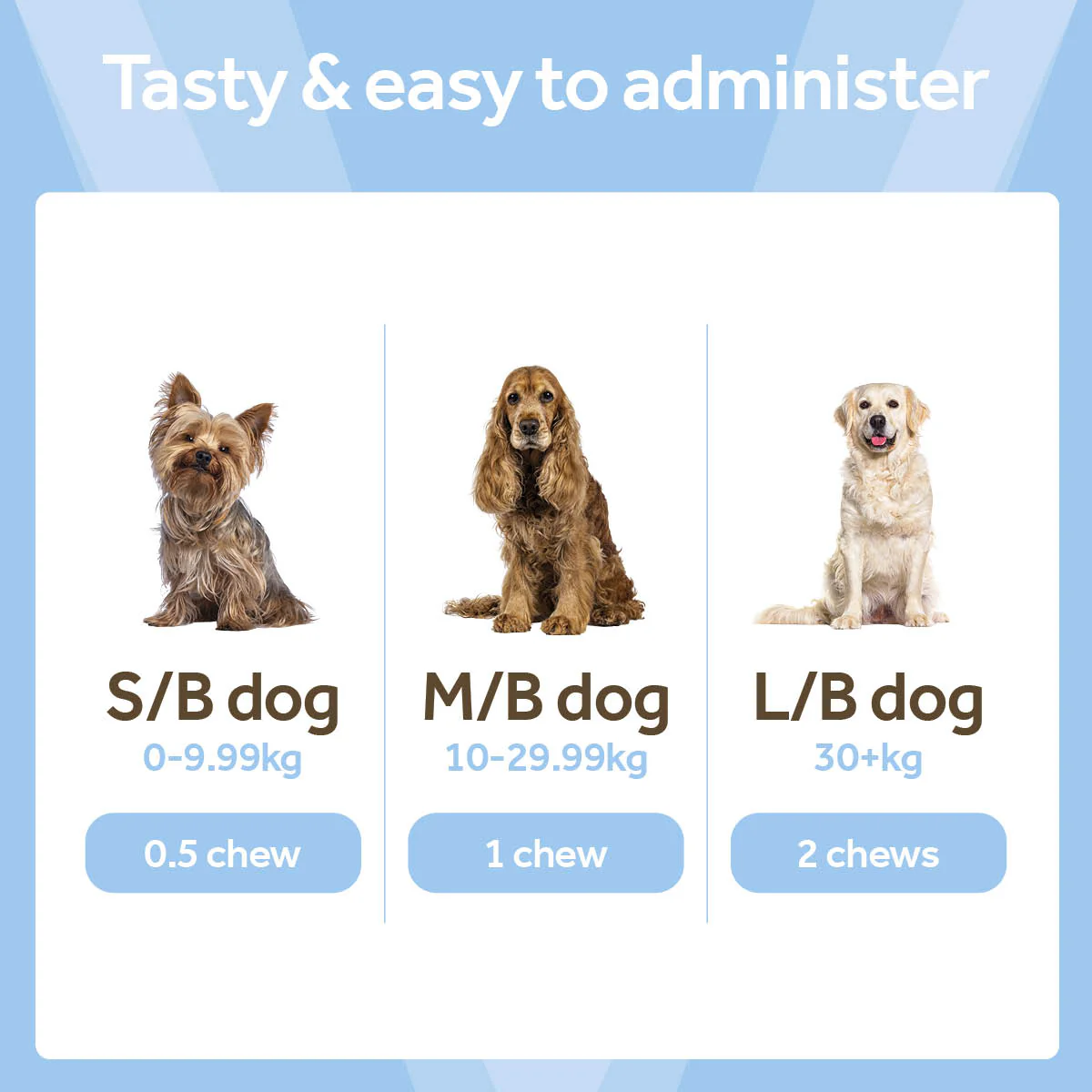 Vetpro Chews Advanced Mobility Support with Omega 3 - Image 4