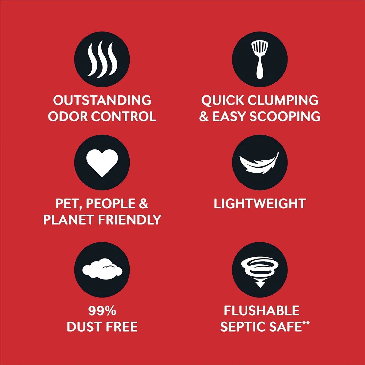 World’s Best Cat Litter Multiple Unscented (2 sizes) - Image 4