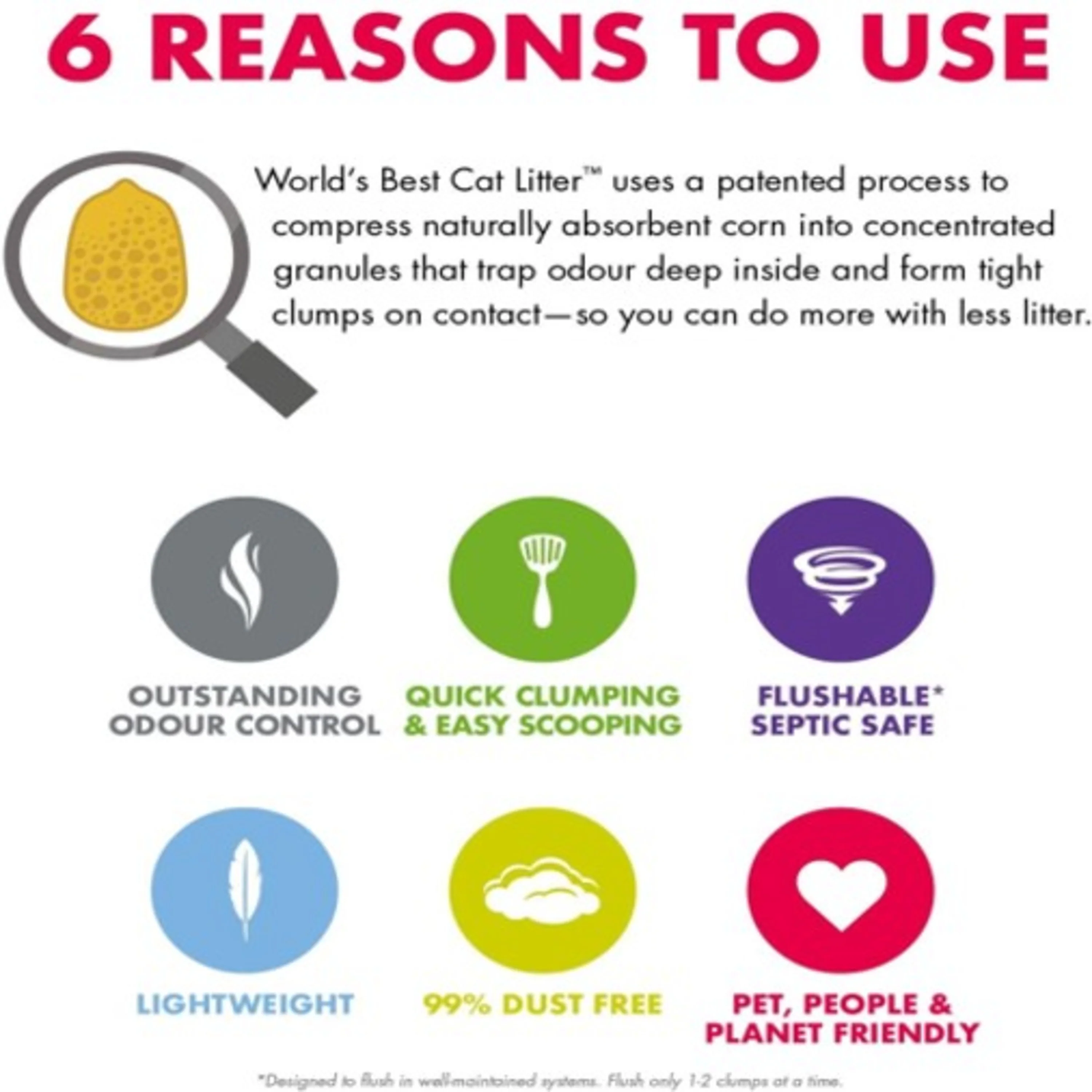 World’s Best Cat Litter Multiple Unscented (2 sizes) - Image 5