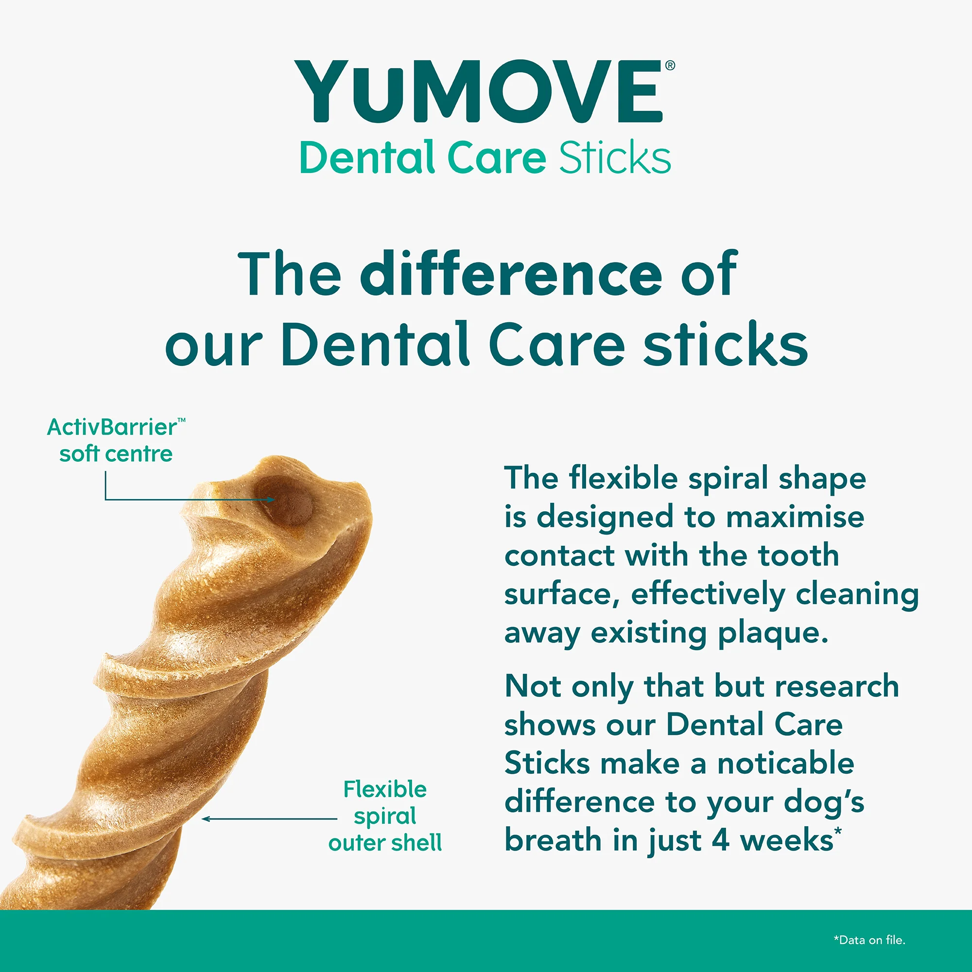 YuMOVE Dental Care For Dogs (14 sticks) - Image 7
